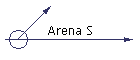 Arena S