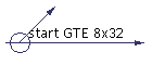 start GTE 8x32