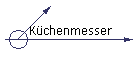 K�chenmesser