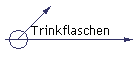 Trinkflaschen