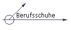 Berufsschuhe